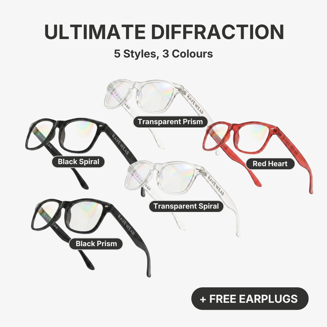 Ultimate Diffraction Crew Bundle