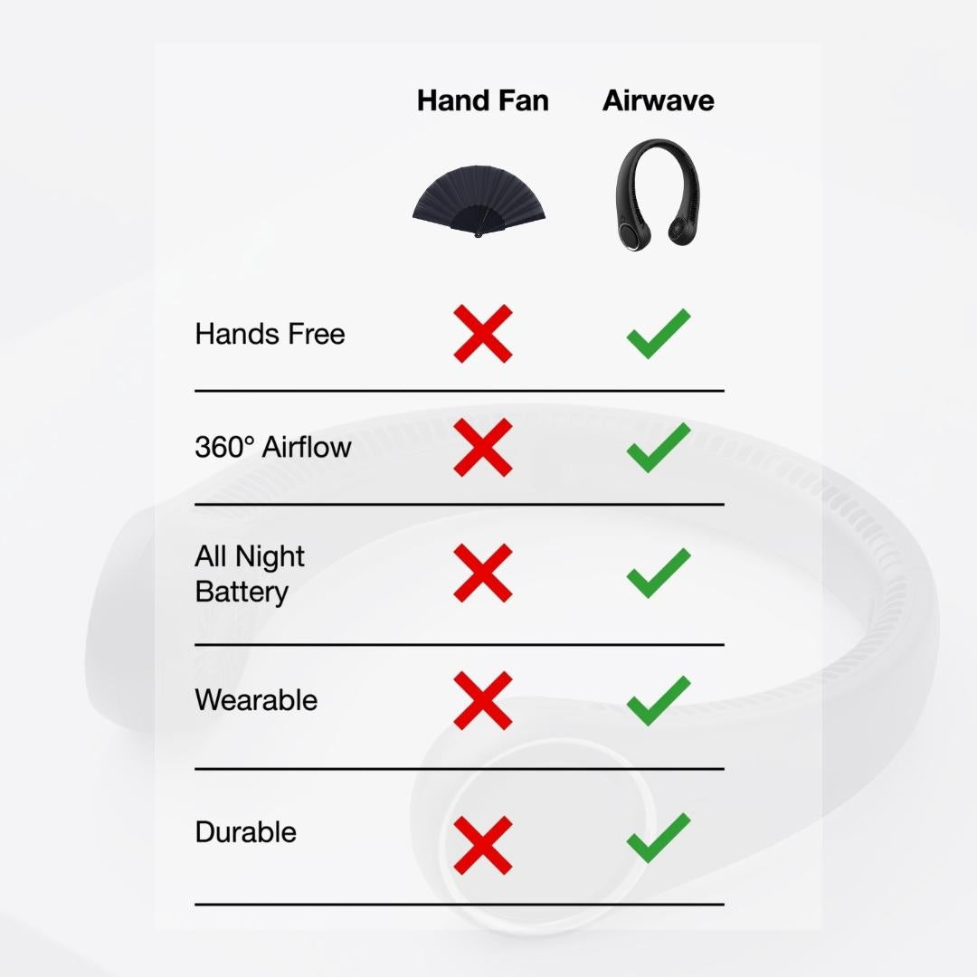 Airwave Neck Fan